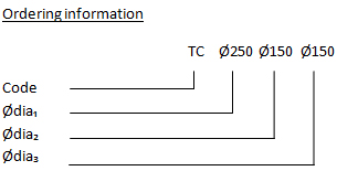 Tee-Combined-diagram