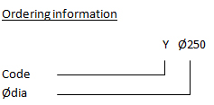 Y-Section-Equal-diagram