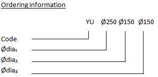 Y-Section-Unequal-Diagram