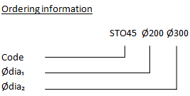 STO-45-deg-diagram