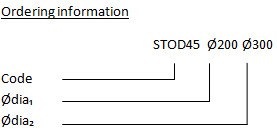 STOD-45-deg-diagram