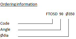 FTOSD-90-deg-diagram