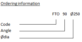 FTO-90-deg-diagram