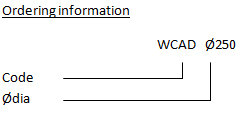 Weather-Cowl-ADD-diagram