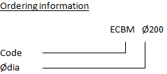 End-Cap-with-Bird-Mesh-diagram