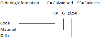 Rolled-Pipe-diagram