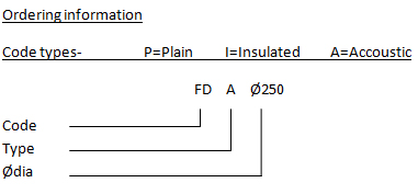 Flexible-Ducting-diagram