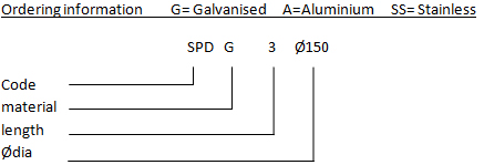 Spiro-pipe-diagram