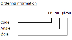 Fixed-Bends-diagram