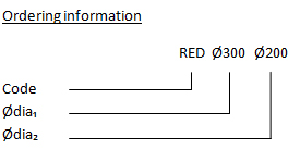 Reducer-diagram